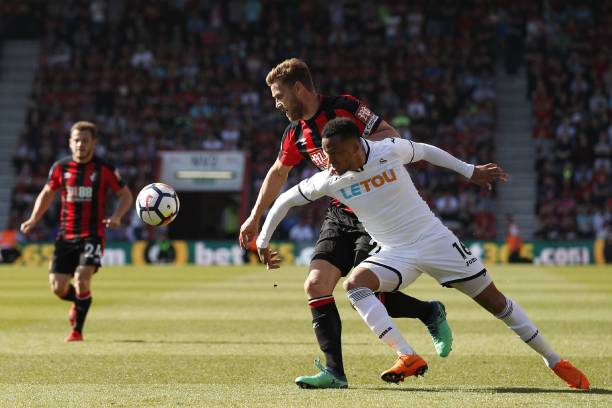 足球潜力的 足球潜力的